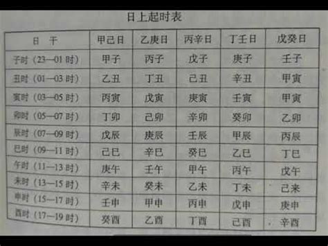 生肖萬年曆|生肖對應到哪一年？十二生肖年份對照表輕鬆找（西元年、民國年）